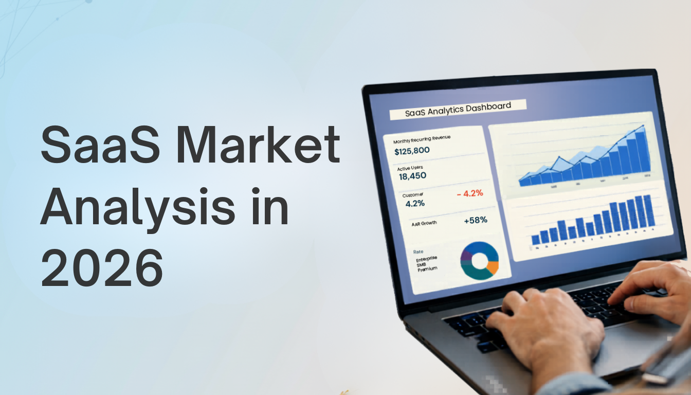 SaaS Case Studies 2026: Real-World User Success Stories & Proven Results