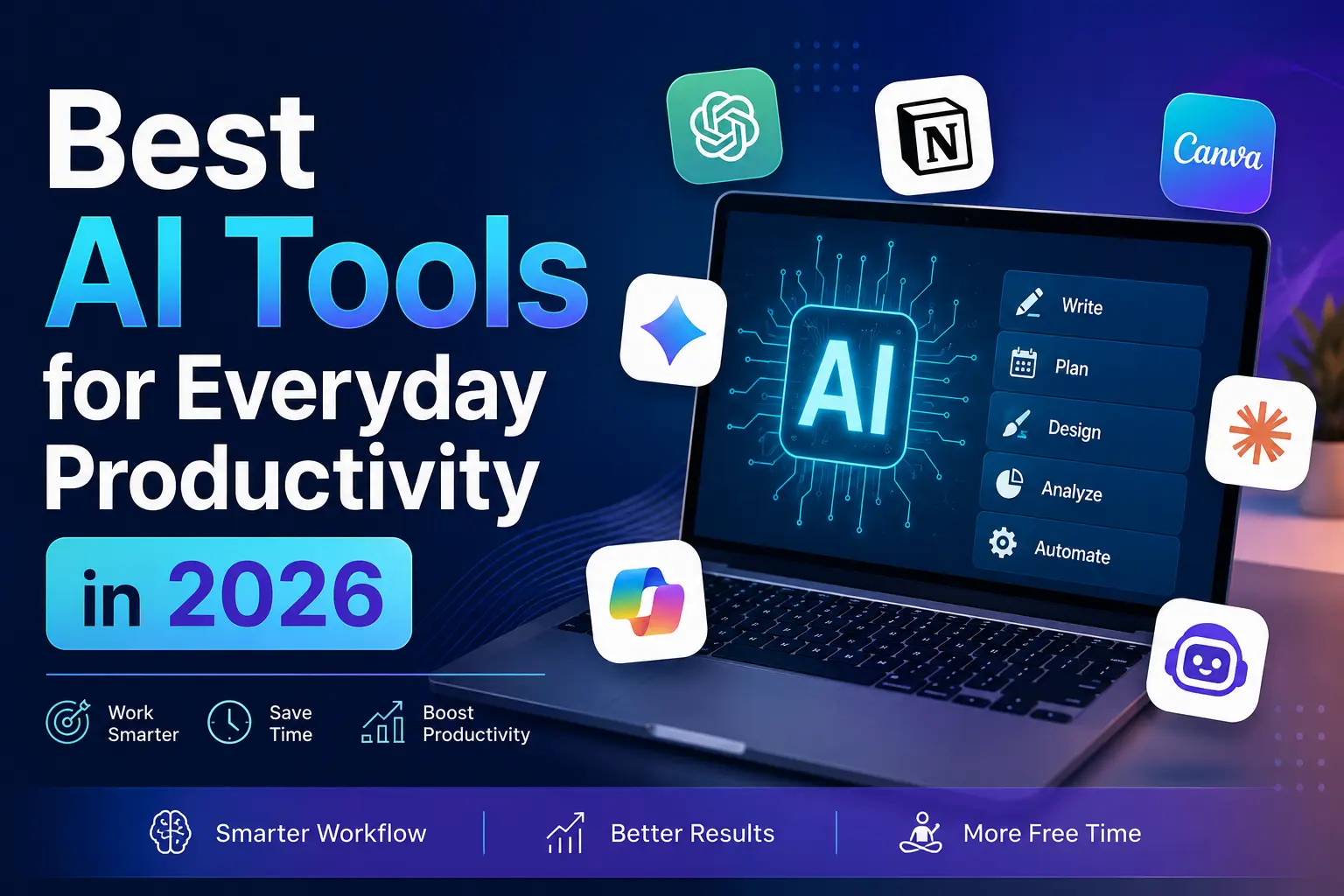 15 Best Time-Saving Tools in 2026 to Boost Productivity